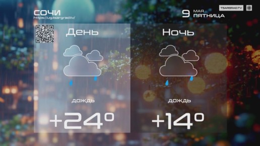 К эхом войны: как память о героизме продолжает жить в наших сердцах
