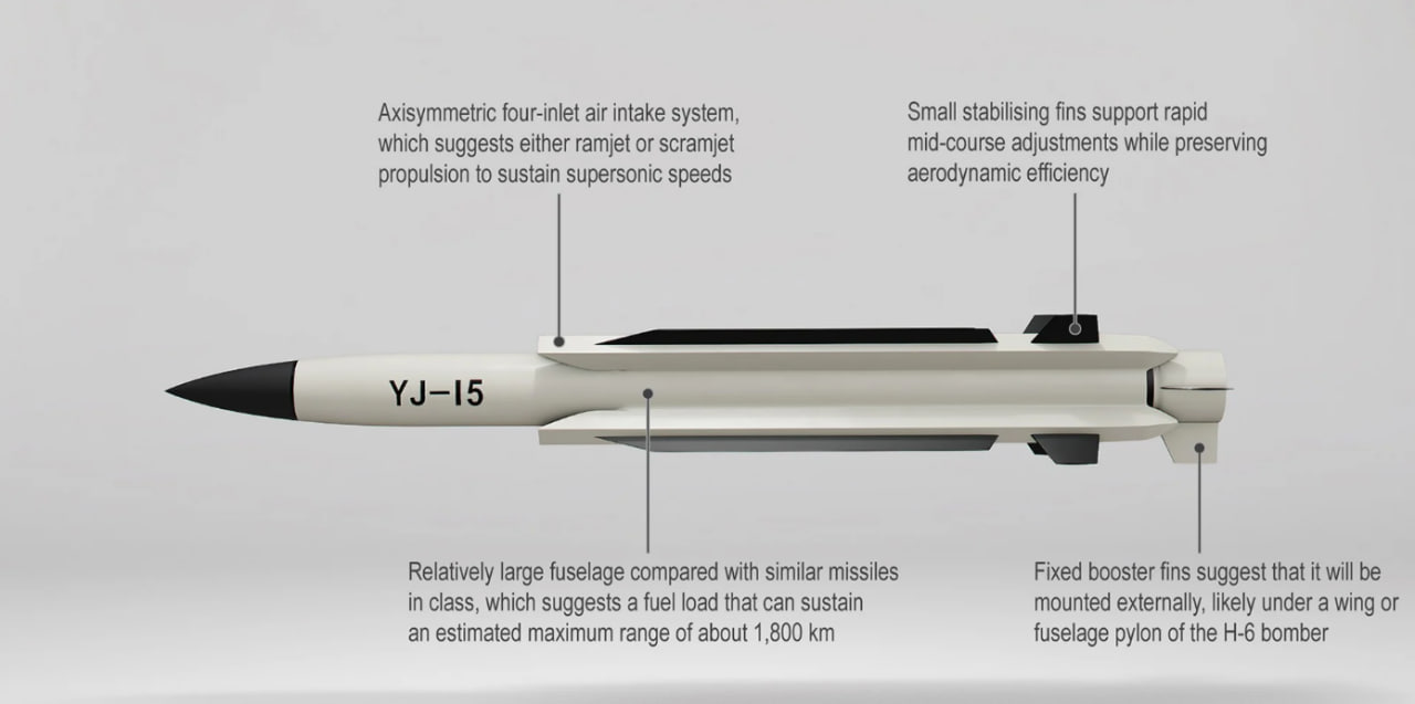 Эдуард Басурин: Новые китайские ПКР. Что о них известно?!