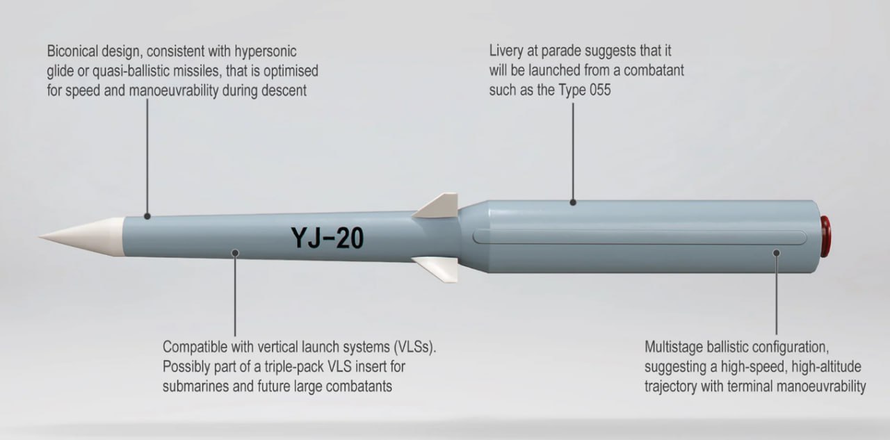 Эдуард Басурин: Новые китайские ПКР. Что о них известно?! Эдуард Басурин: Новые китайские ПКР. Что о них известно?!