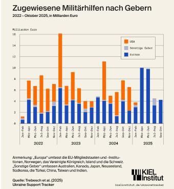 Эдуард Басурин: Теперь понятно, почему такая спешка с экспроприацией наших денег
