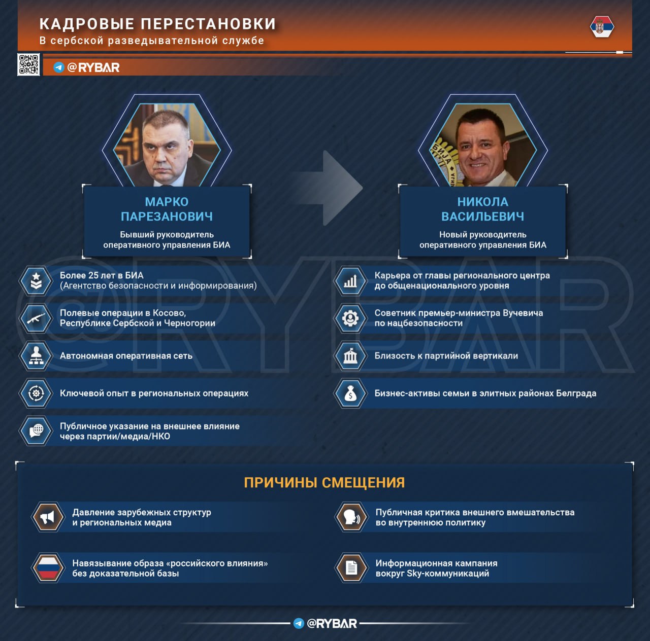 Оперативный вакуум. Разрыв в системе безопасности