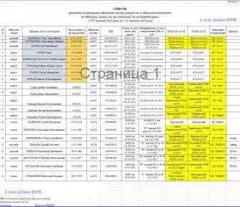 Даниил Безсонов: А вот это уже совсем интересно