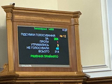 Эдуард Басурин: Рада поддержала переименование «копейки» в «шаг»