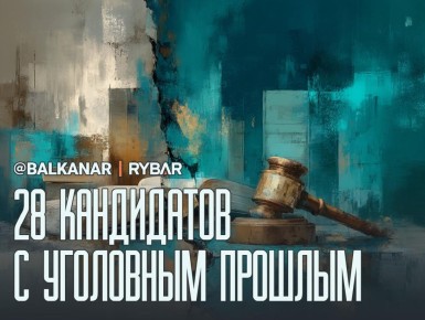 Косовская «демократия». Выборы в «стране чудес» и уголовный список